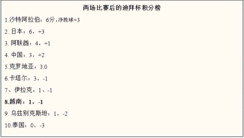 拜仁已与格拉纳达达成一致，这位西班牙国脚将获得一份为期五年的合同，签约至2029年6月30日。